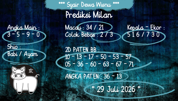 Syair Dewa Wisnu - Prediksi Milan