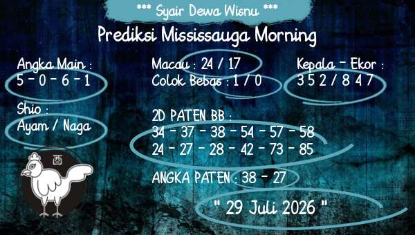 Syair Dewa Wisnu - Prediksi Mississauga Morning