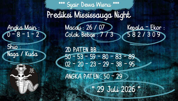 Syair Dewa Wisnu - Prediksi Mississauga Night
