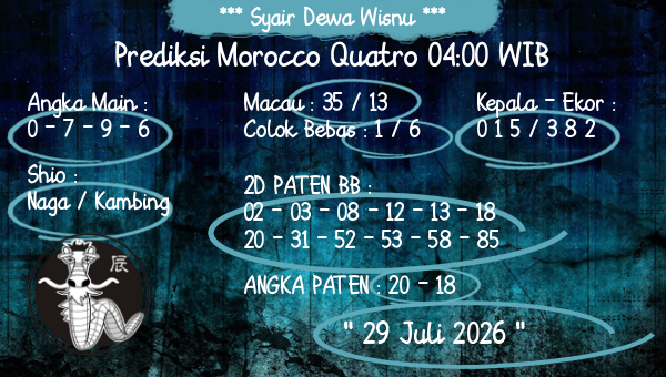Syair Dewa Wisnu - Prediksi Morocco Quatro 04:00 WIB