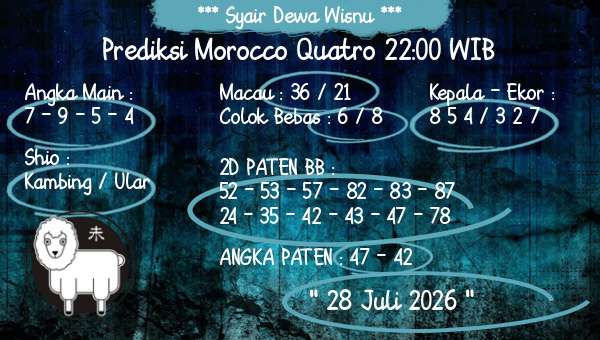 Syair Dewa Wisnu - Prediksi Morocco Quatro 22:00 WIB