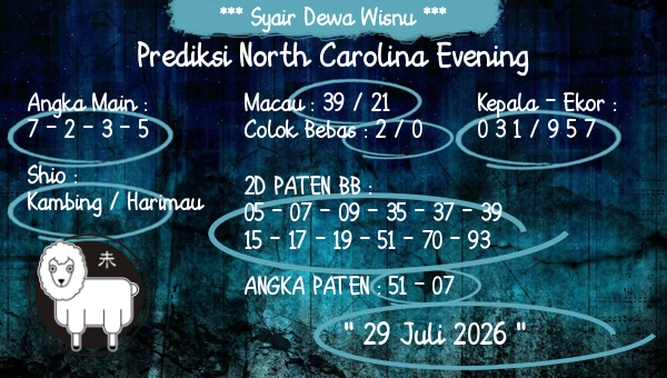 Syair Dewa Wisnu - Prediksi North Carolina Evening