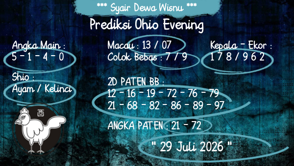 Syair Dewa Wisnu - Prediksi Ohio Evening