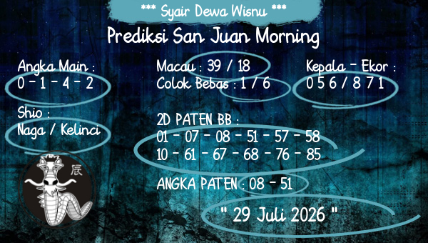 Syair Dewa Wisnu - Prediksi San Juan Morning