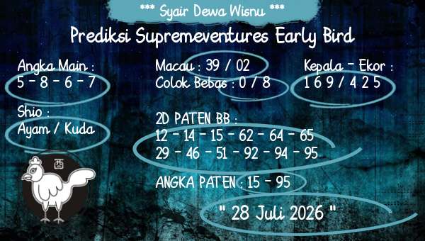 Syair Dewa Wisnu - Prediksi Supremeventures Early Bird