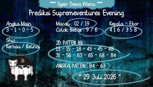 Syair Dewa Wisnu - Prediksi Supremeventures Evening