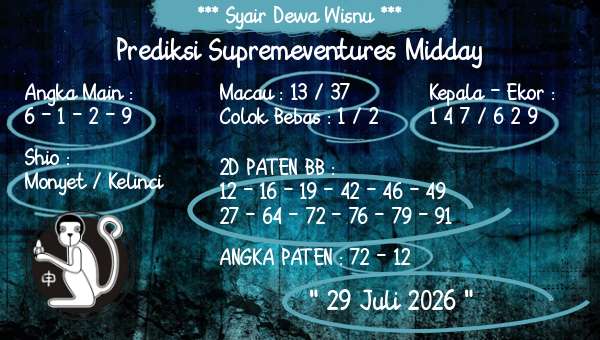Syair Dewa Wisnu - Prediksi Supremeventures Midday