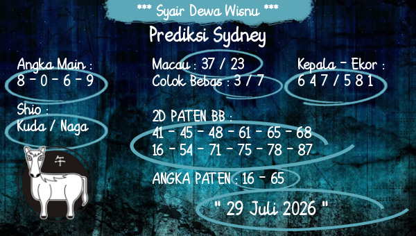 Syair Dewa Wisnu - Prediksi Sydney