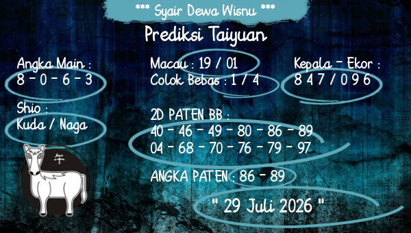 Syair Dewa Wisnu - Prediksi Taiyuan