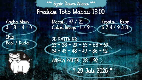 Syair Dewa Wisnu - Prediksi Toto Macau 13:00