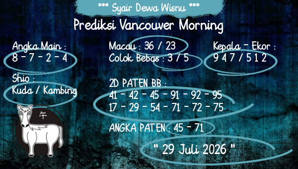 Syair Dewa Wisnu - Prediksi Vancouver Morning