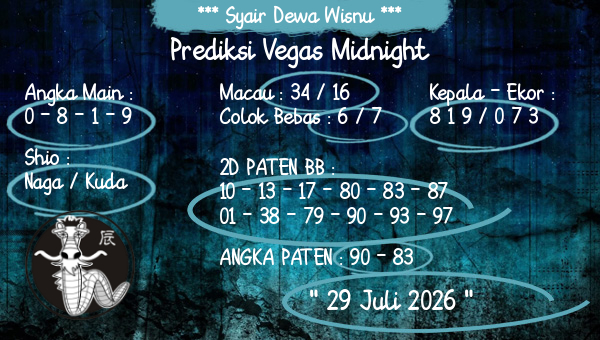 Syair Dewa Wisnu - Prediksi Vegas Midnight