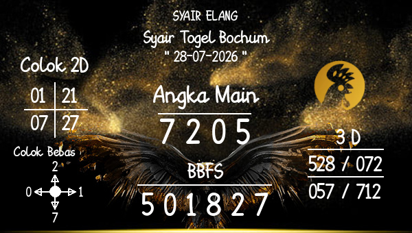 SYAIR ELANG - Syair Togel Bochum