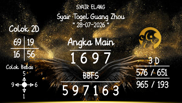 SYAIR ELANG - Syair Togel Guang Zhou