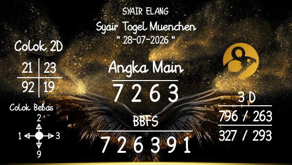 SYAIR ELANG - Syair Togel Muenchen