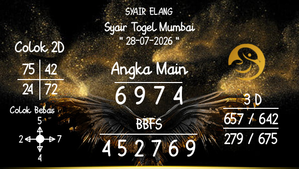 SYAIR ELANG - Syair Togel Mumbai