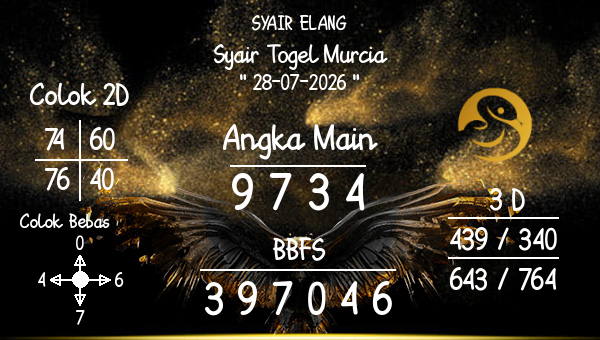 SYAIR ELANG - Syair Togel Murcia