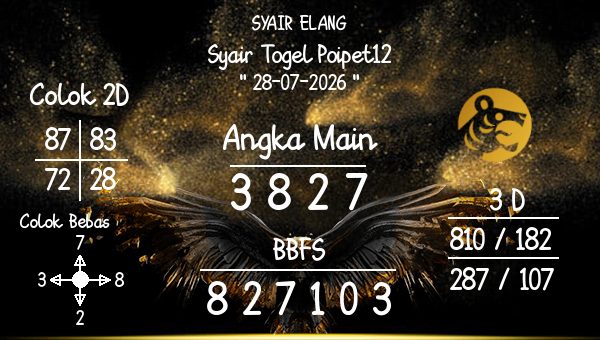 SYAIR ELANG - Syair Togel Poipet12