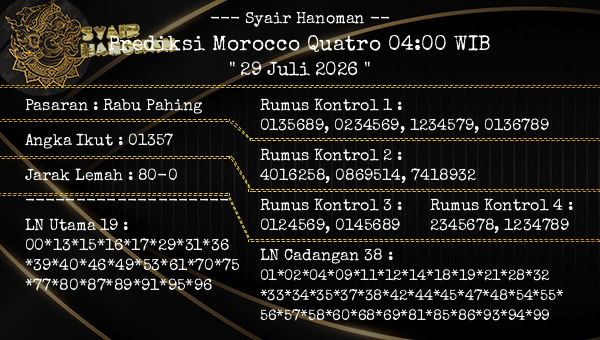 --- Syair Hanoman -- - Prediksi Morocco Quatro 04:00 WIB