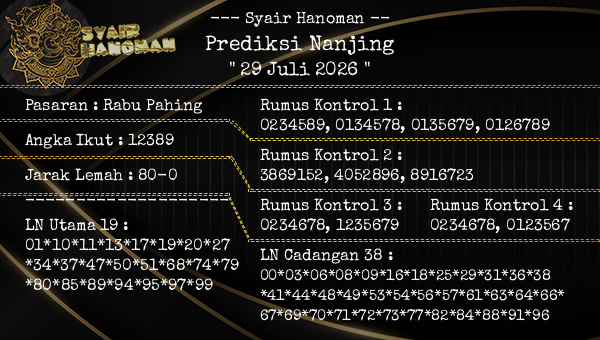 --- Syair Hanoman -- - Prediksi Nanjing