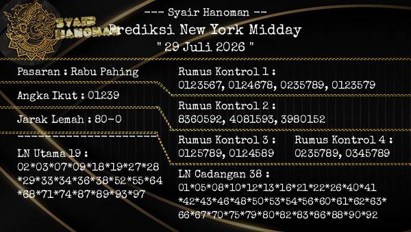 --- Syair Hanoman -- - Prediksi New York Midday