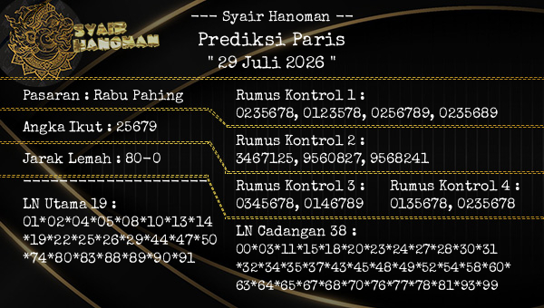 --- Syair Hanoman -- - Prediksi Paris