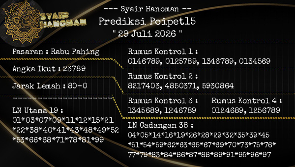 --- Syair Hanoman -- - Prediksi Poipet15