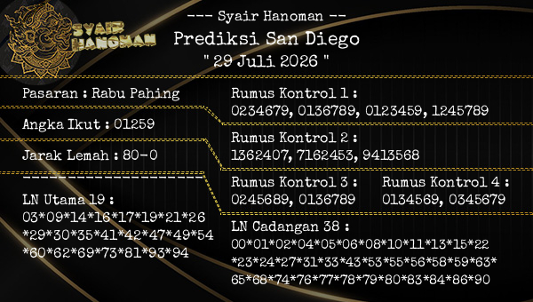 --- Syair Hanoman -- - Prediksi San Diego