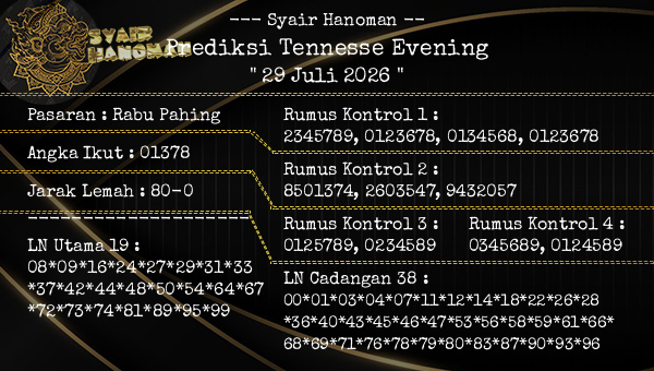 --- Syair Hanoman -- - Prediksi Tennesse Evening