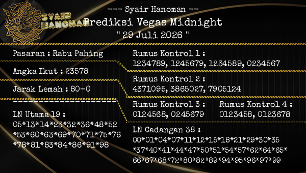 --- Syair Hanoman -- - Prediksi Vegas Midnight