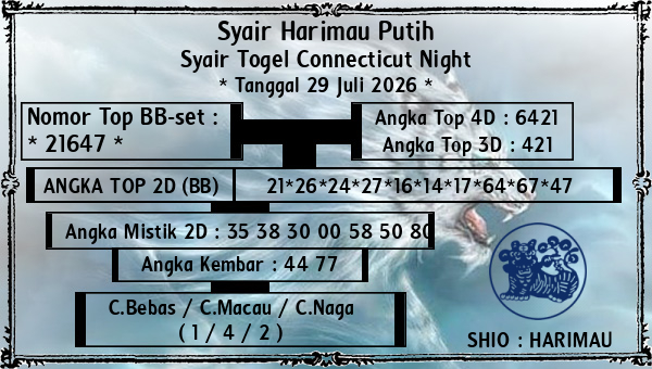Syair Harimau Putih - Syair Togel Connecticut Night