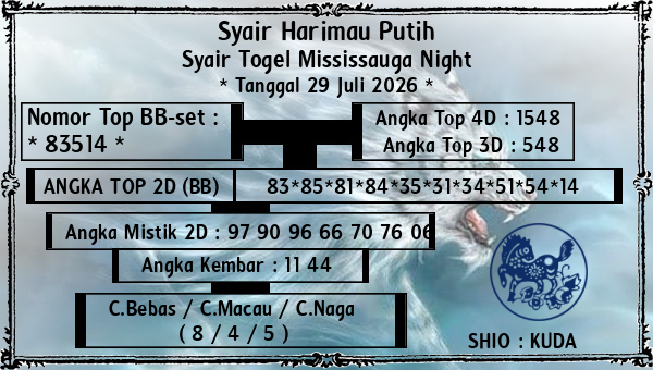 Syair Harimau Putih - Syair Togel Mississauga Night