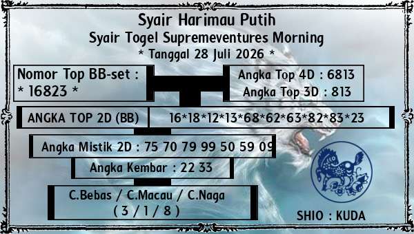 Syair Harimau Putih - Syair Togel Supremeventures Morning