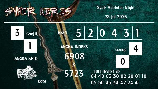  - Syair Adelaide Night