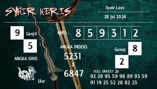  - Syair Laos