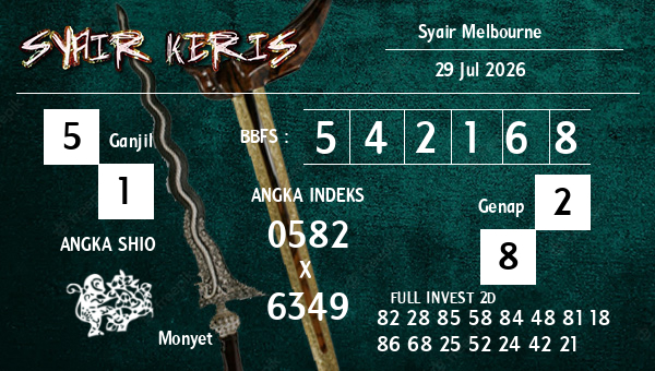  - Syair Melbourne