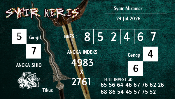  - Syair Miramar