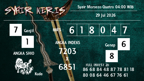  - Syair Morocco Quatro 04:00 WIB