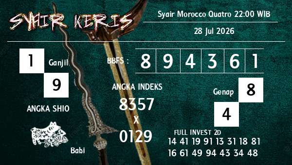  - Syair Morocco Quatro 22:00 WIB