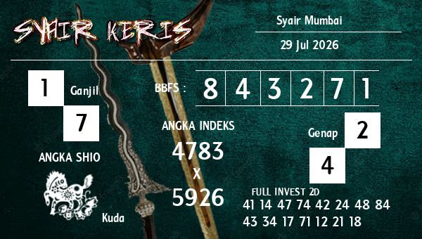 - Syair Mumbai