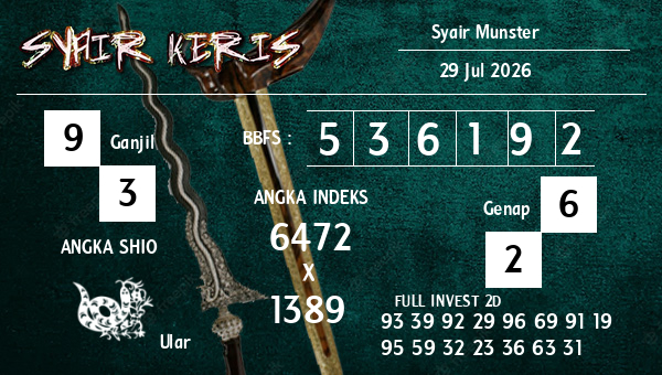  - Syair Munster