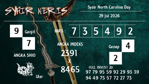  - Syair North Carolina Day