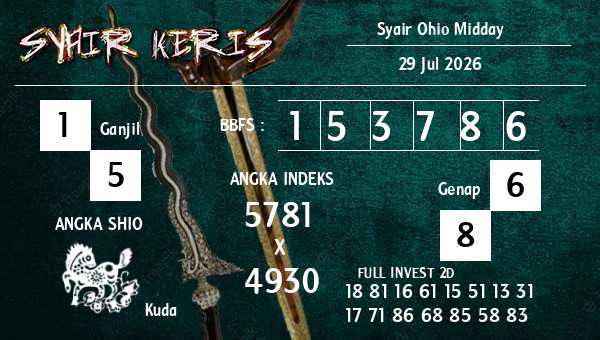  - Syair Ohio Midday