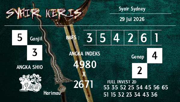  - Syair Sydney