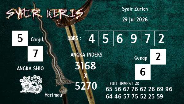  - Syair Zurich
