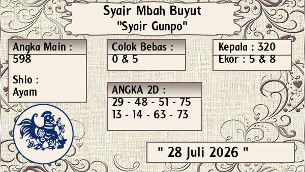 Syair Mbah Buyut - Syair Gunpo
