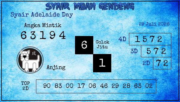  - Syair Adelaide Day