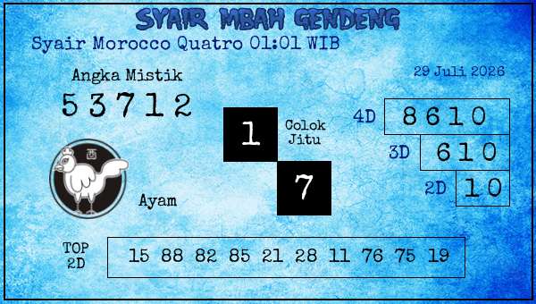  - Syair Morocco Quatro 01:01 WIB