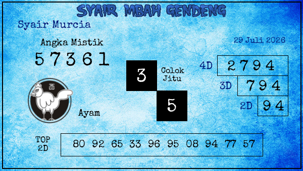  - Syair Murcia