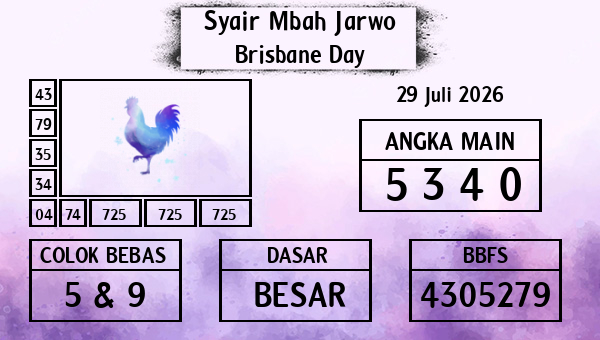 Syair Mbah Jarwo - Brisbane Day